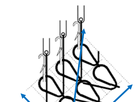 Diagram from Figure 1 of Snag Strength NIRI SOP showing a diagonal image of 6 squares with six black loops within each square. An image of a needle is in each of the three left, top squares, each attached to the three loops. A diagonal blue arrow runs from the bottom left of the diagonal grid with the label Wales. A blue arrow runs from top to bottom of the grid labelled Bias. An arrow runs from the bottom right of the grid labelled Courses.